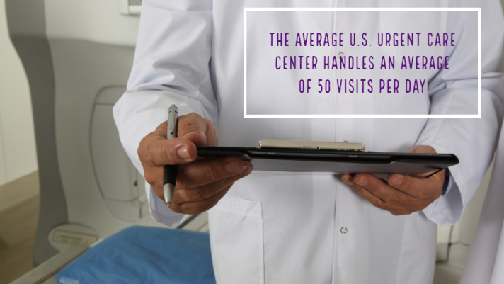 Why Urgent Care Is Becoming a Popular Care Option