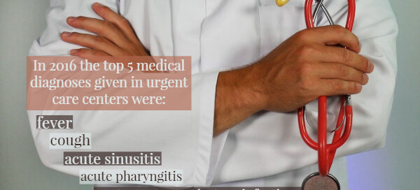 urgent care