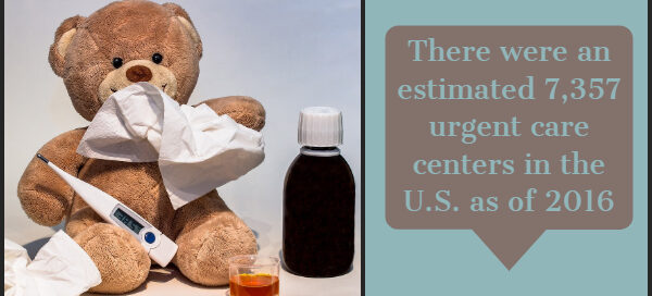 urgent care centers