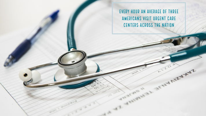 3 Ways to Pick the Right Urgent Care Center for You